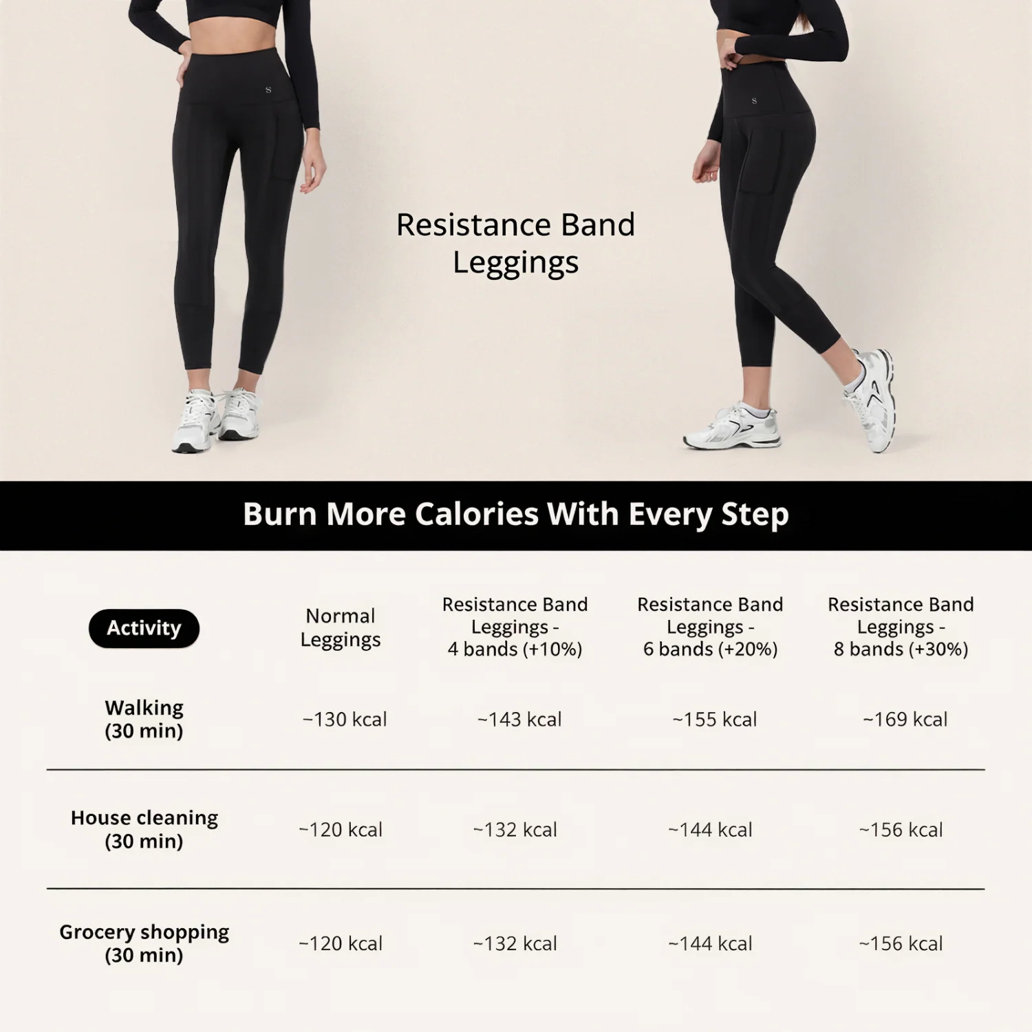 Resistance Band Pants - Image 9
